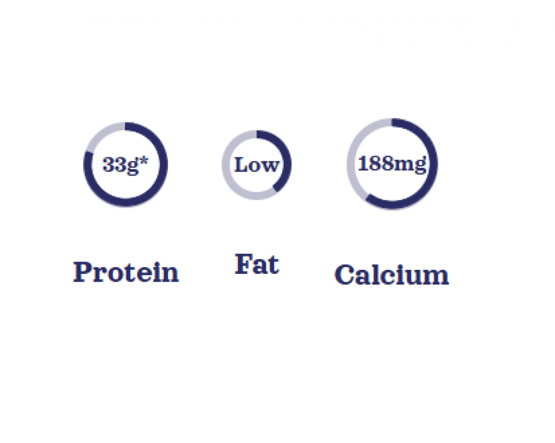 Branscourt Protein Plus Cottage Cheese 225g