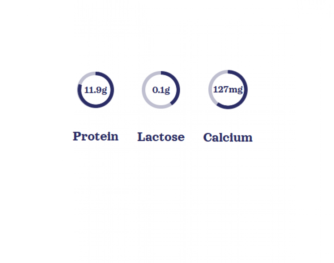Branscourt Lactose Free Cottage Cheese 225g